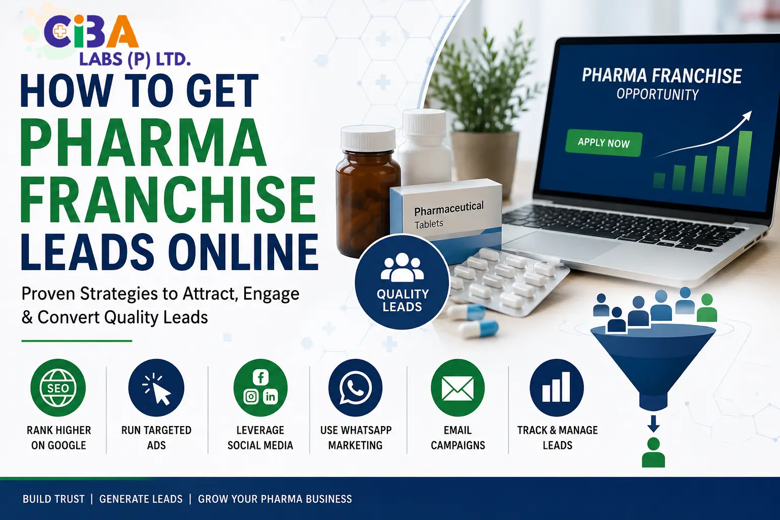How to Get Pharma Franchise Leads Online (Complete Guide)